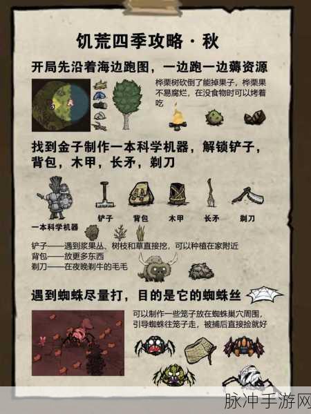 饥荒Steam与WeGame平台联机攻略，打破界限的冒险之旅