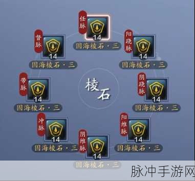 天涯明月刀手游攻略，全面解析砭石获取方法