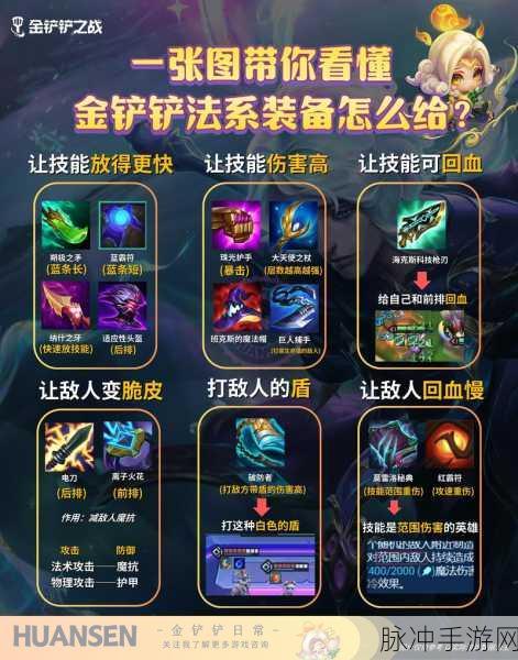 金铲铲之战降星刀合成全攻略，解锁你的战斗利器