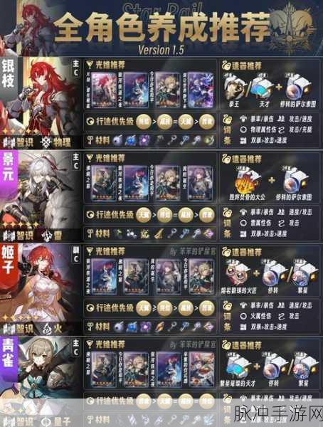 狐妖小红娘手游新手职业选择全攻略，找到你的战斗伙伴