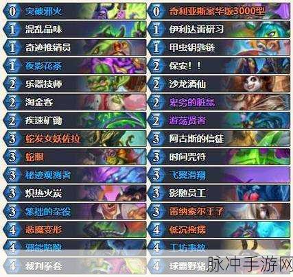 炉石传说深度攻略,麦迪文宇宙法卡组详解与实战评测