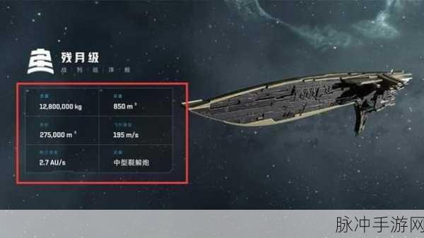 EVE星战前夜深度攻略，星际船类别全面介绍