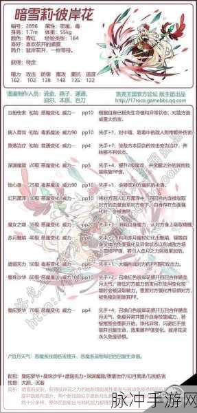 洛克王国深度攻略,伊芙利特深渊魔能全解析及PP概念详解