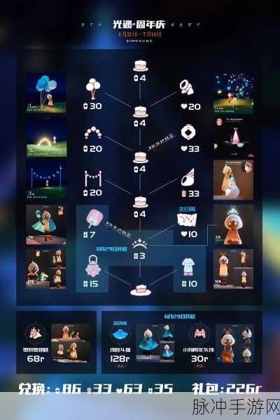 光遇圣诞节庆典全攻略,全新盛装上线,解锁限定惊喜与趣味比赛