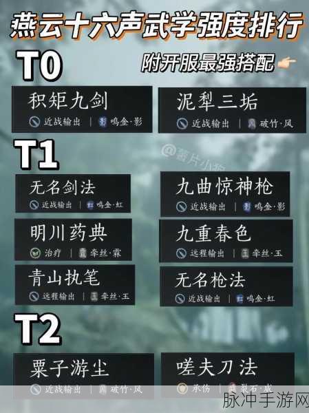 燕云十六声全面解析,为谁归去任务攻略详解