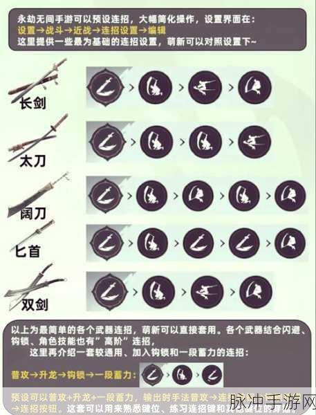 永劫无间新武器双刀全攻略，招式一览与上线时间回顾