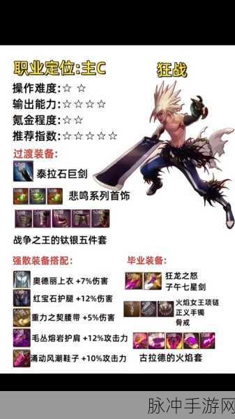 DNF无名守门将深度打法攻略，策略与技巧助你轻松击败无名的守门将