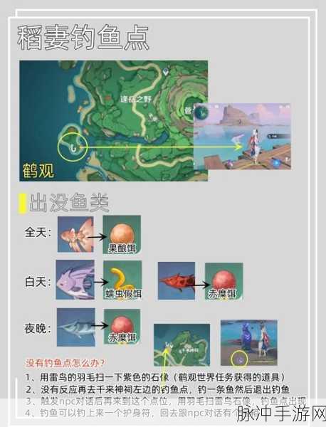 原神钓鱼攻略，全钓鱼点分布与鱼类详细介绍