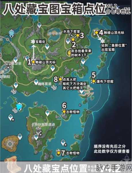 原神草龙成就与酸菜龙隐藏成就全攻略
