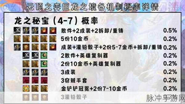 云顶之弈攻略，龙之秘宝任务完成难题全解析
