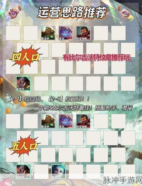 大掌门游戏深度攻略，五人血战阵容搭配与战术策略全解析