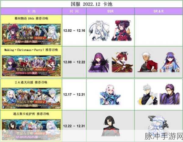 命运冠位指定,高效经验卡速刷攻略详解