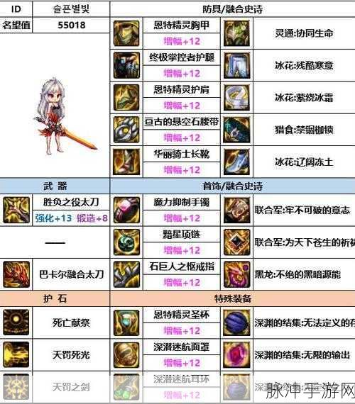 第七史诗暗卡子哥最佳装备搭配攻略，从入门到精通的全面指南