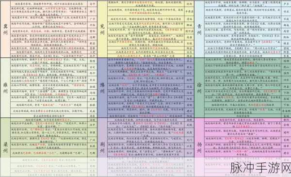 江湖悠悠测试时间揭秘,深入探索武侠世界的奇妙之旅
