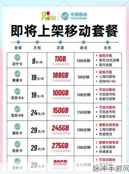 手游玩家必看,移动流量套餐更换攻略与数据优化策略