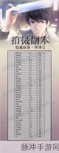 恋与制作人手游攻略,白起拍摄副本第五章5-3通关详解