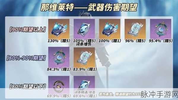 原神绝版三星武器全解析,珍贵收藏与战斗利器