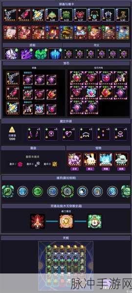 我的勇者红装究竟从何处掉落?全面探索获取红装的神秘途径