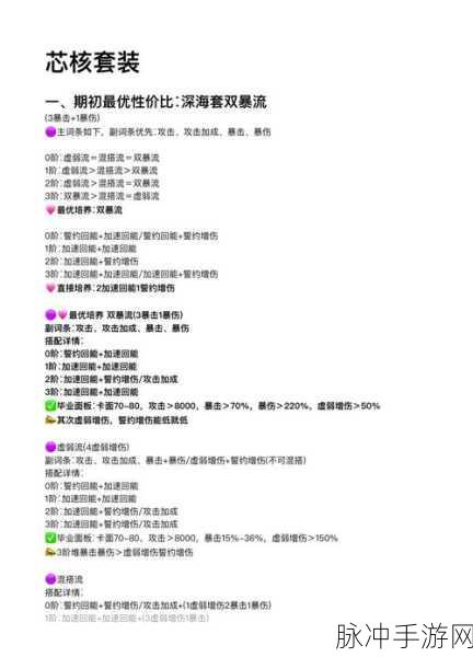 小红书报备笔记在手游攻略中的数据分析实战