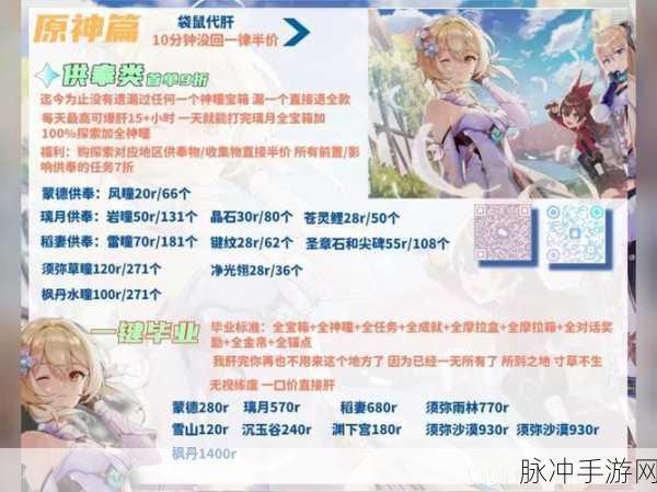 原神货比两价攻略，实战策略与性价比购物指南