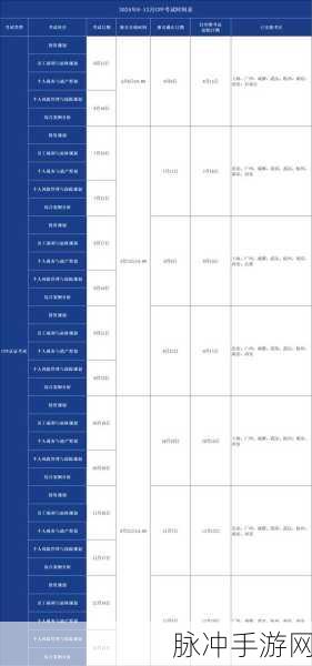 2025年手游攻略新视角，AFP与CFP究竟有何不同？
