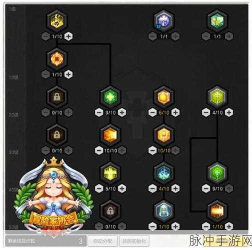 冒险岛2牧师技能属性全面解析与高效资源管理策略