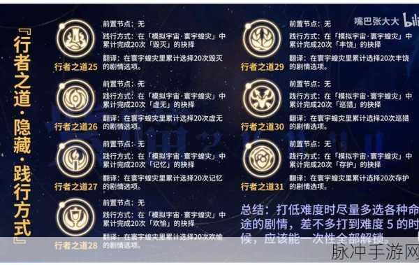 崩坏星穹铁道改名攻略，详细修改昵称方法介绍