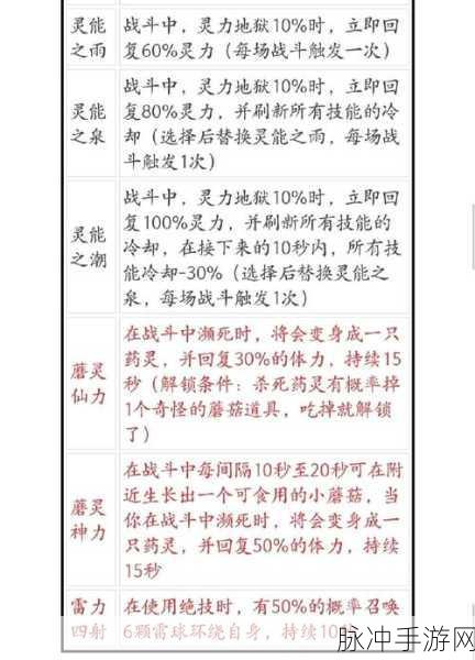 鬼谷八荒逆天改命效果全面解析与攻略指南