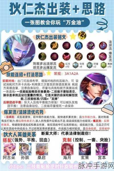 王者荣耀狄仁杰攻略，深度出装策略与实战技巧剖析