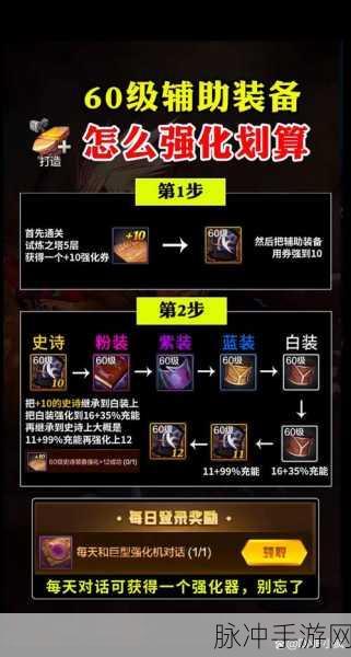 DNF手游全面解析,揭秘爆SS级罐子技巧与绝望之塔通关奖章高效获得攻略