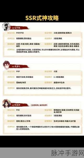 阴阳师手游新版本味更改攻略,推荐式神调整与深度策略分析