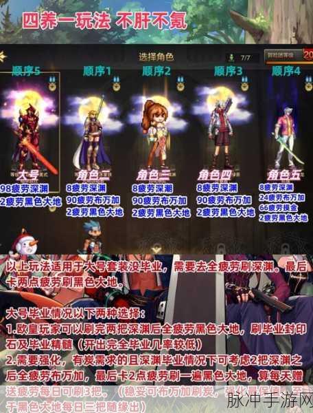 DNF手游疲劳值详解，上限与获取攻略