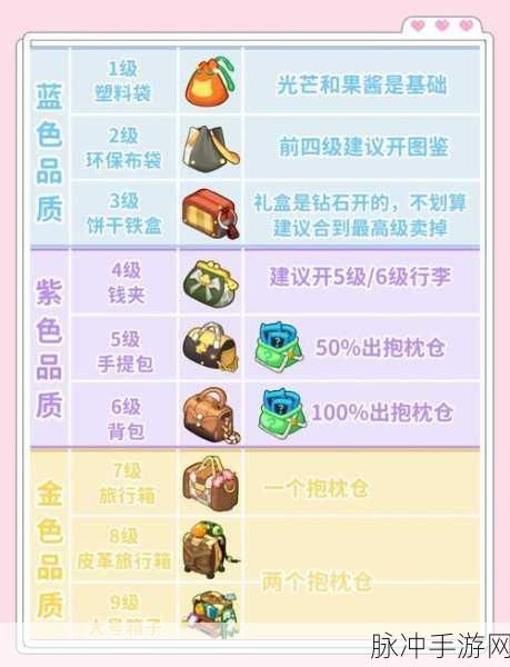 小森生活绯木获取攻略,解锁木灵峡谷的宝藏