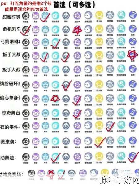 蛋仔派对,揭秘隐身决战技的奥秘与实战攻略