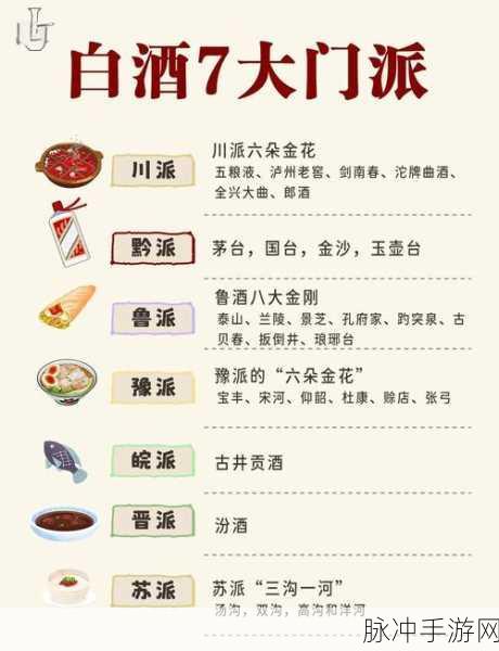 江湖悠悠,一曲酒歌老白干,深度攻略与数据解析