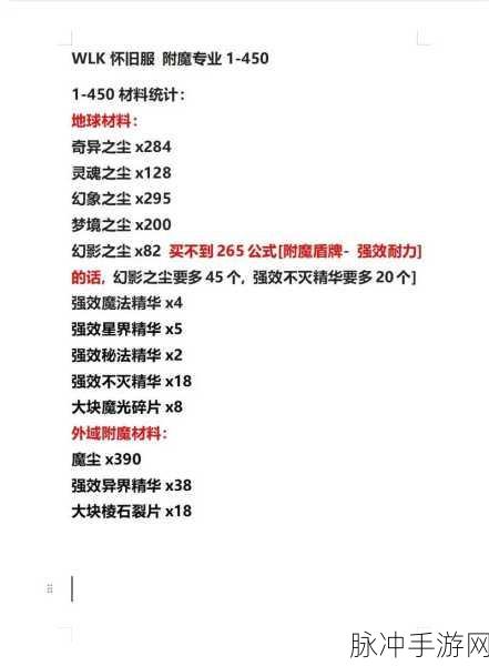 魔兽世界手游攻略，附魔与裁缝技能全解析