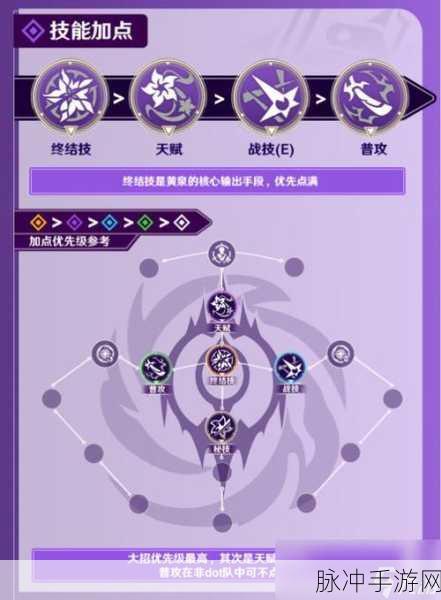黄泉降临！崩坏星穹铁道新角色技能机制全解析，助你掌控雷罚之力！