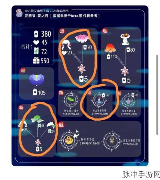 光遇8.5复刻先祖兑换表详解及攻略指南