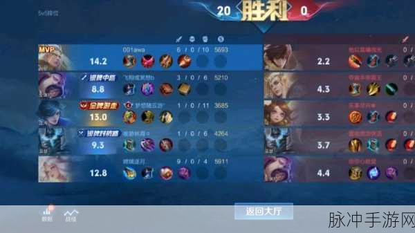 王者荣耀攻略,后羿是否稳坐四大天王之首?