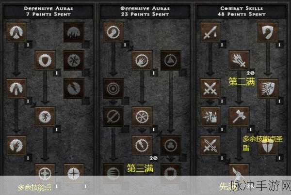 暗黑2单机通关攻略，揭秘最佳职业选择