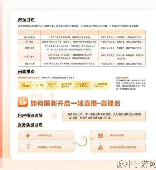 手游攻略，应对抖音差评的策略与实操指南