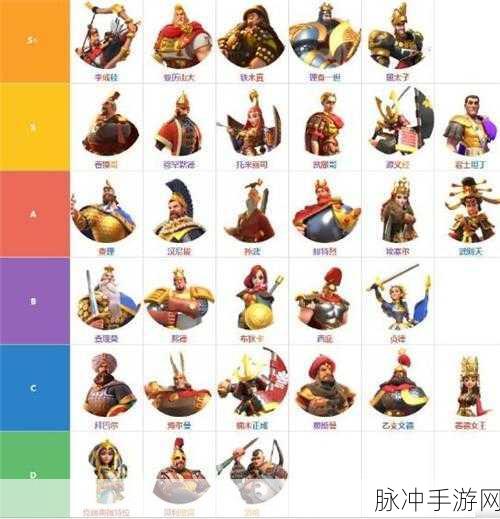 万国觉醒西庇阿人物搭配全攻略