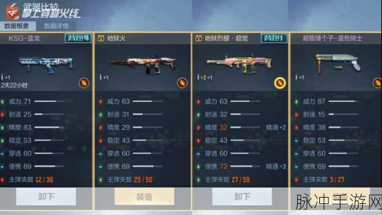 2025年韩服CF手游高分段攻略与标准解析