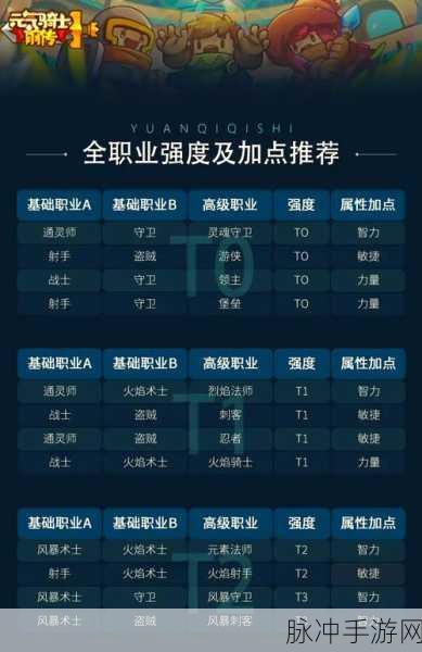 元气骑士前传,全面解析技能点重置策略