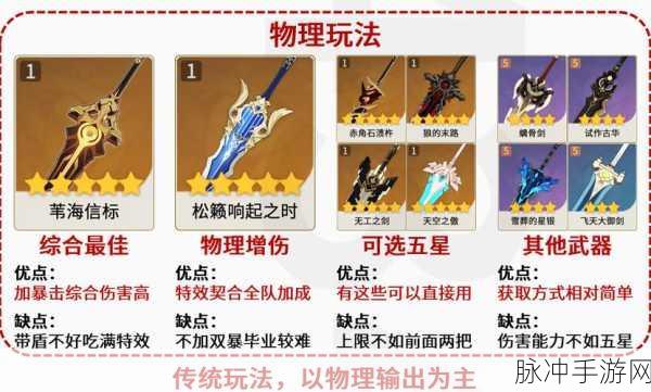 原神雷泽四星武器选择全攻略，解锁战力巅峰的最佳装备推荐