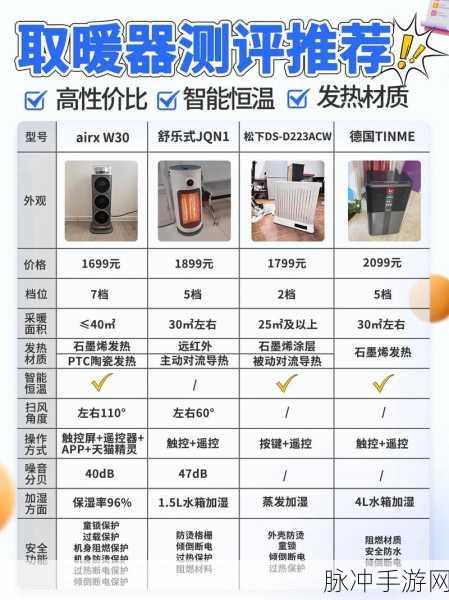 寒冬挑战，温暖启程，帮她取取暖下载安装全攻略及深度评测