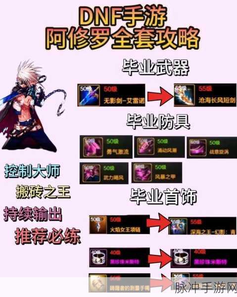 DNF手游阿修罗，太刀与短剑的刷图抉择深度解析