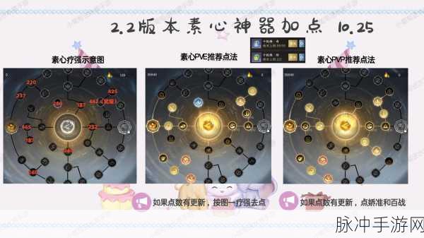 诛仙手游炼火熔心技能深度剖析与玄火之力获取攻略
