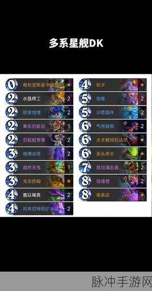Frodan龙骑士卡组深度解析,构建炉石传说中的强力组合策略