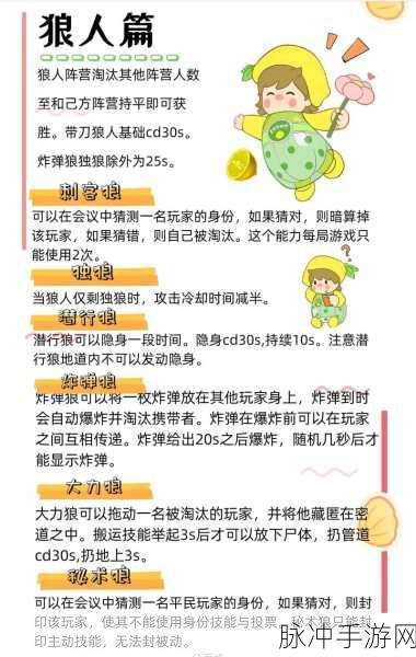 狼人杀夜晚选角策略,深度解析角色选择顺序与胜率提升指南